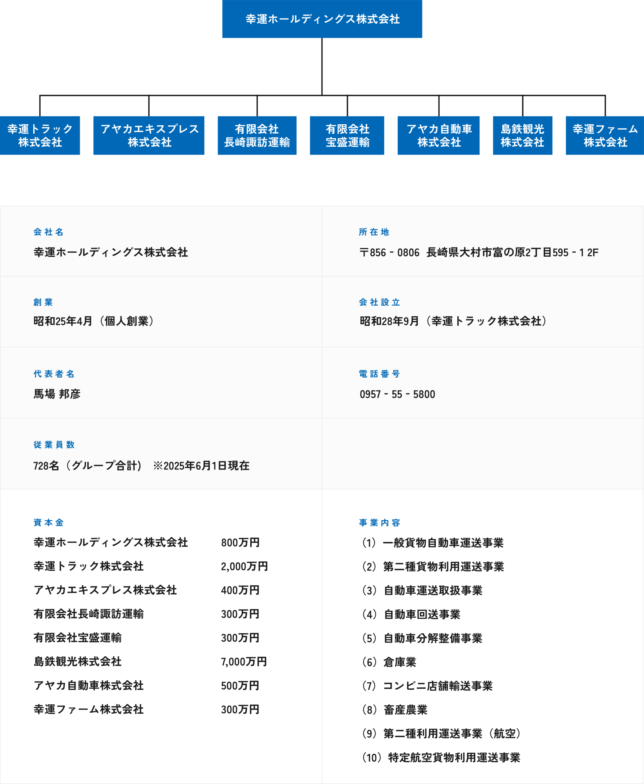 会社外観