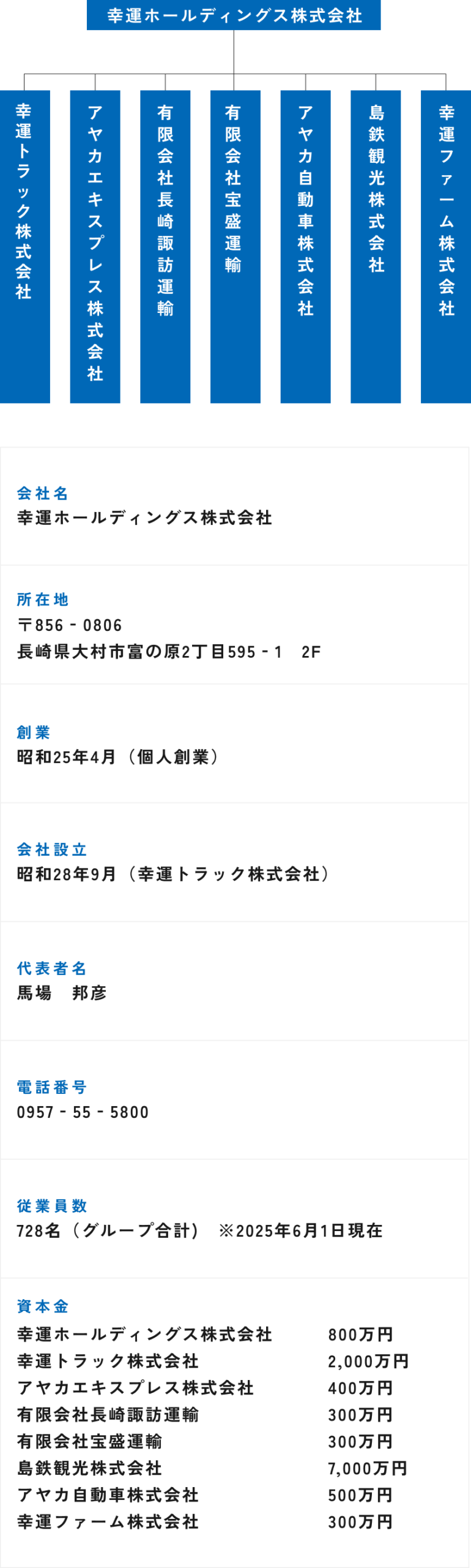 会社外観
